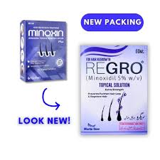Minoxin Plus 5% Topical Solution – Hair Regrowth Treatment